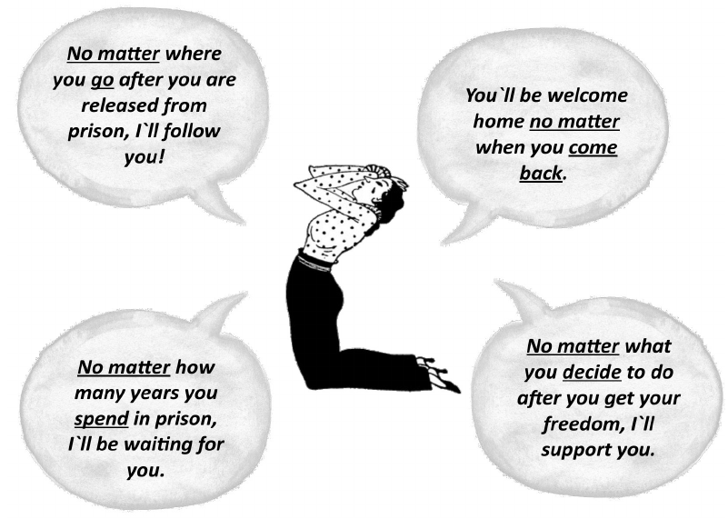 Grammar_presentation_no_matter2