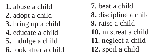 collocations